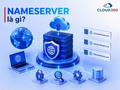 Nameserver là gì? Vai trò, cách hoạt động và cách trỏ NS