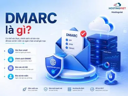 DMARC Là Gì? Hướng Dẫn Tạo Bản Ghi, Cấu Hình SPF DMARC Và PTR