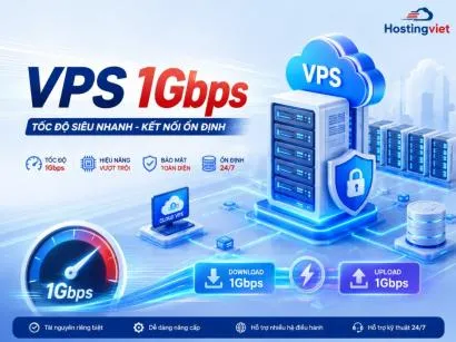 VPS 1Gbps Là Gì? Ưu Điểm, Ứng Dụng Và Bảng Giá