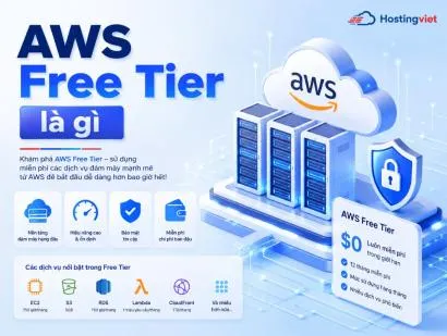 Hướng Dẫn Cách Đăng Ký Và Tạo VPS Free 1 Năm Chi Tiết