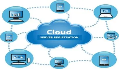 Windows Cloud Server là gì? Đặc điểm, lợi ích và cách lựa chọn phù hợp